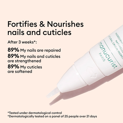 Nourishing Nail Pen - Cosmos Organic