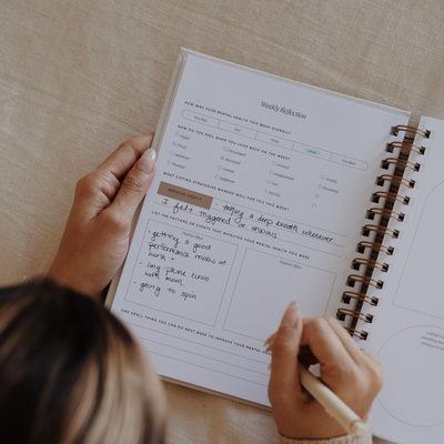 The Inner Work Journal