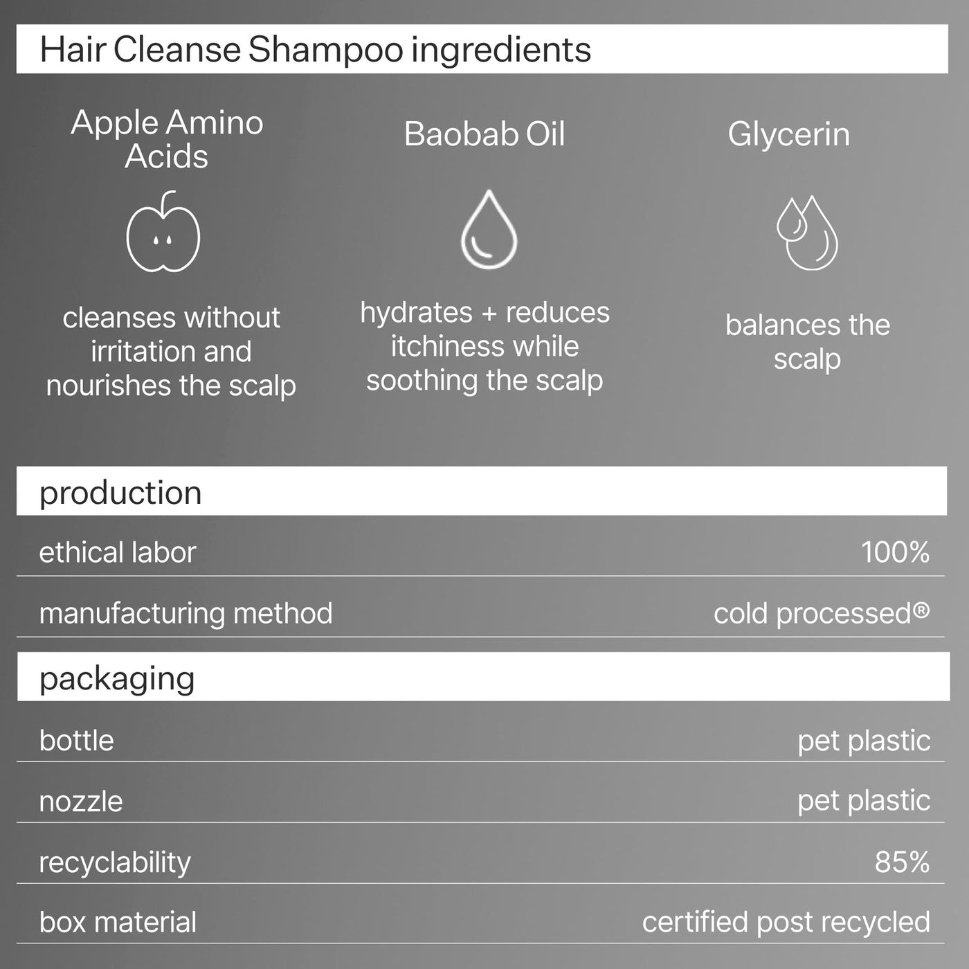 Cold Processed® Balancing Shampoo