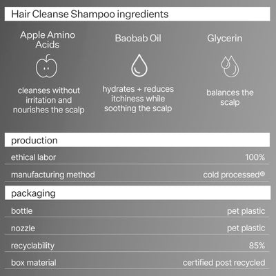 Cold Processed® Balancing Shampoo