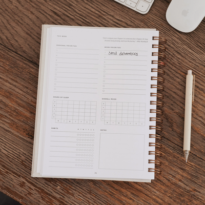The Self Care Weekly Planner