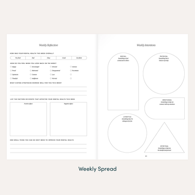 The Inner Work Journal